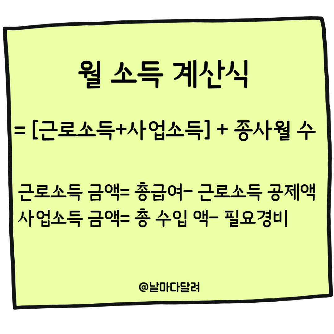 월 소득 계산식