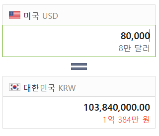 스팀에 게임을 올려 10,000회 1