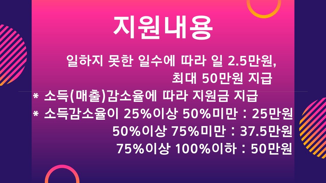 인천 광역시 특수 형태 근로 종사자 프리랜서 무급휴직 근로자 생계비 지원금 신청방법