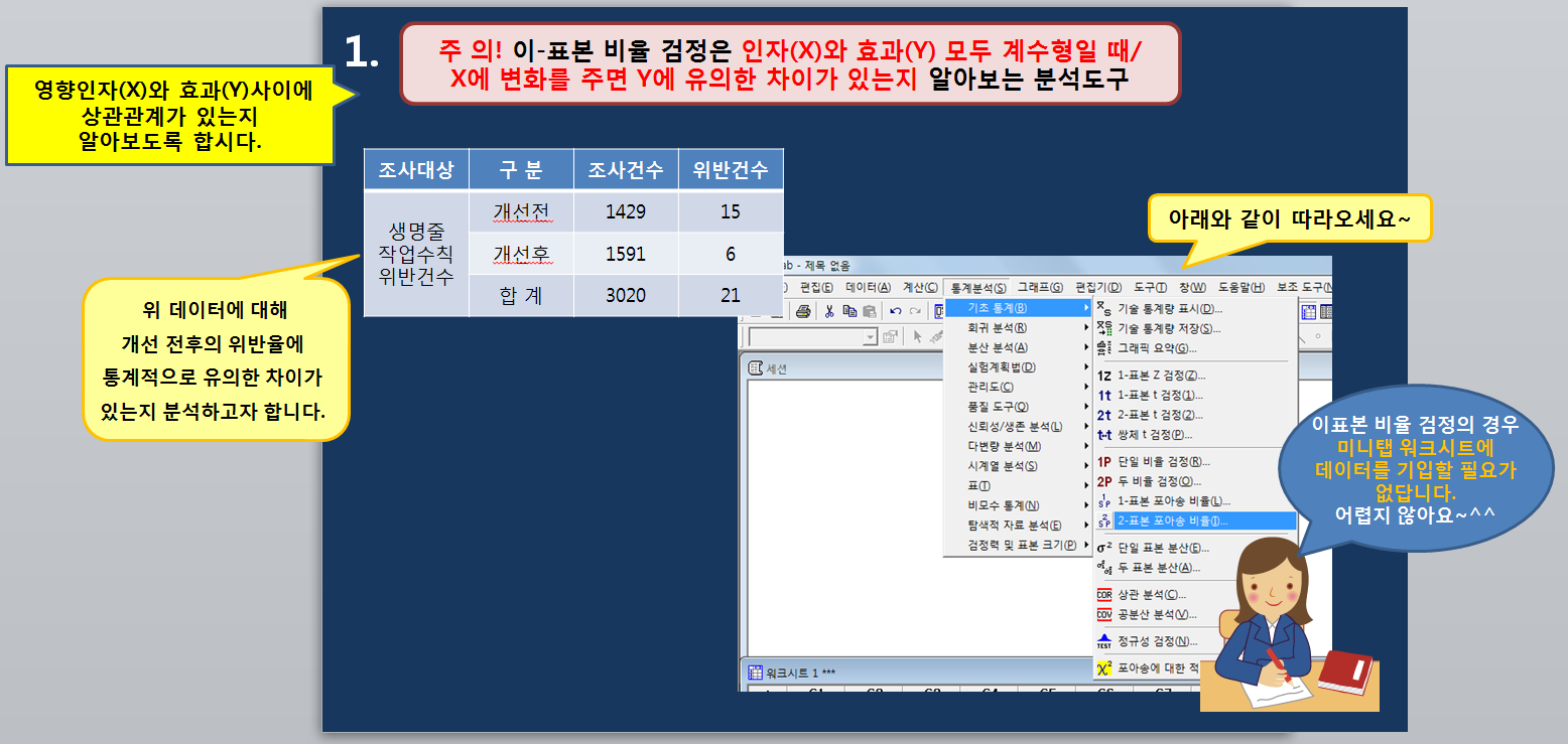  [표본비율] 검정 미니탭 활용방법