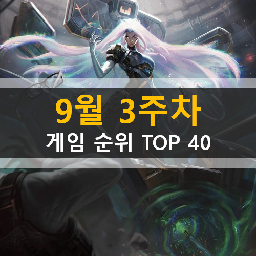  임 순위모바일게임순위 PC게임순위 온라인게임순위 스팀게임순위 (2020년 9월 3주차) 바람의나라연 리그오브레전드 어몽어스