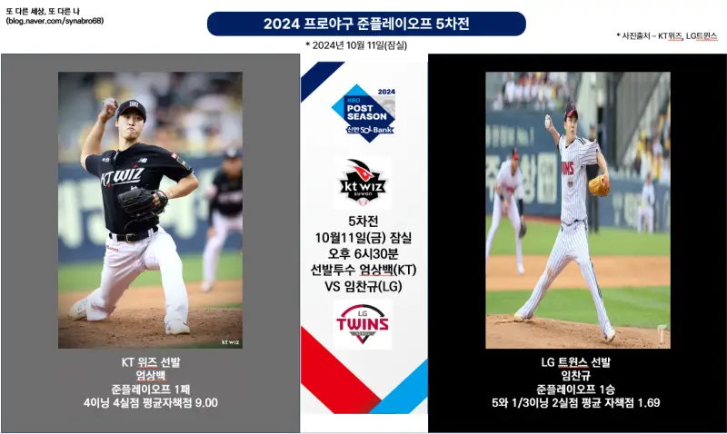 KBO-준플레이오프
