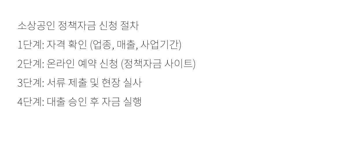 정책자금 신청 절차 흐름도
