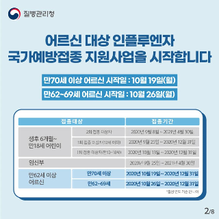  독감 예방접종 후 주의사항