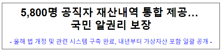  5,800명 공직자 재산내역 통합 제공… 국민 알권리 보장