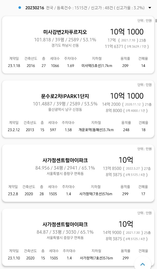 2023년 2월 16일 아파트 12