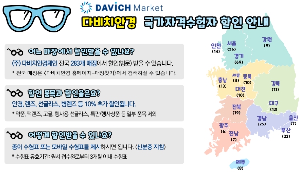 국가 자격증 시험 수험표 제휴 할인 가맹점 다비치 안경 안과 치과 카페 식당 세븐일레븐 자동차 정비 커피 서울 인천 경기 성심당 베이커리 이디야 서점 미용실 제주도 호텔 사이버대학교 방법 유효 기간 렌즈 선글라스 세차 빵집 케익