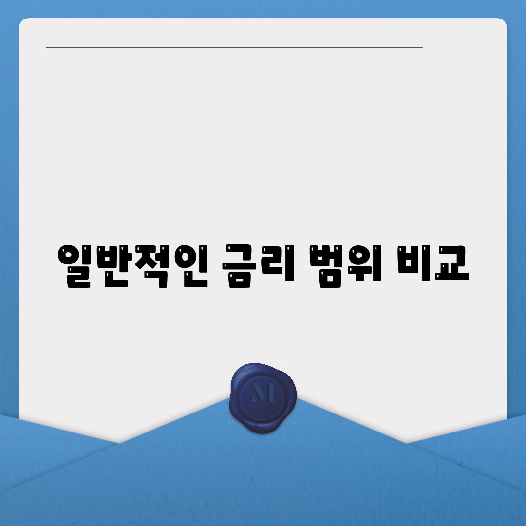 일반적인 금리 범위 비교