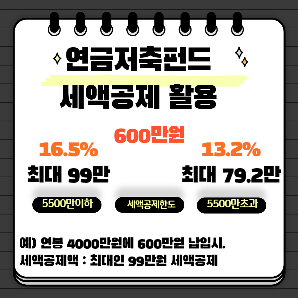 연말정산-개인연금-세액공제-활용-연봉별-세액공제-구간-다름-5500만이하-16.5%-5500만초과-13.2%-세액공제한도있음