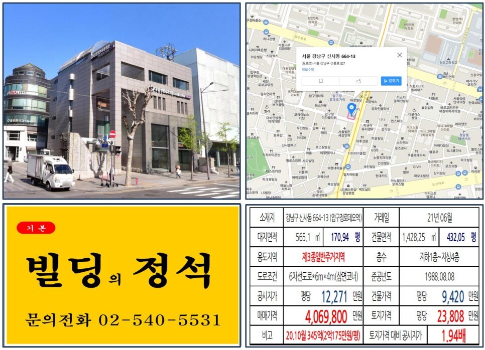  [강남구 압구정로데오 400억 빌딩 실거래가 조회] 신사동 664-13 (압구정로데오역) 406억 9,800만 원, 평당 2억 3,808만 원 매매되었습니다. 압구정 현대아파트