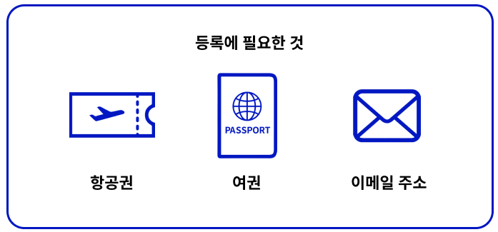 비짓재팬 등록방법필요항목