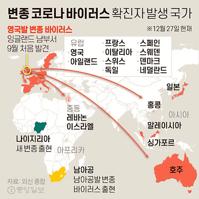  코로나 변종: 영국 변이 바이러스, 한국서도 비상!