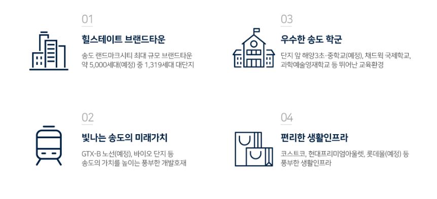 힐스테이트레이크송도4차-입지프리미엄