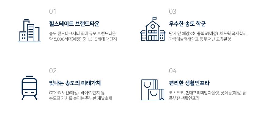 힐스테이트레이크송도4차-입지프리미엄