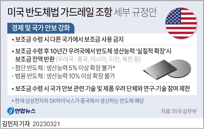 미 반도체법 가드레일 조항 발표...한국 타격 전망 ㅣ 세계 반도체 장비 시장...&quot;내년에 되살아날 것&quot;