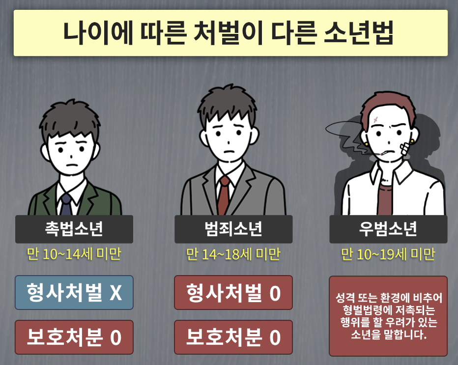  충격 그 자체!!! 중학생의 가학적 변태적 중년 여성 성폭행
