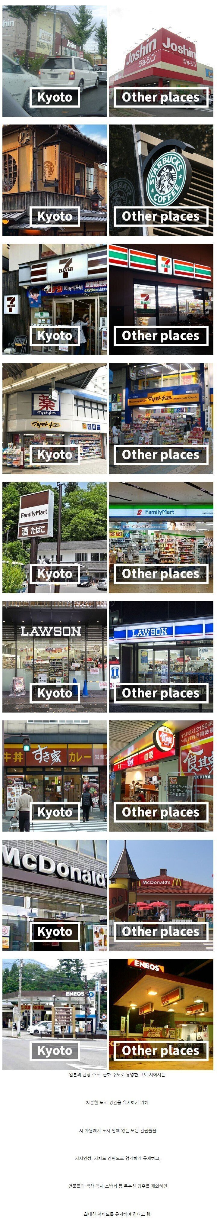  간판색도 규제하는 일본도시 jpg