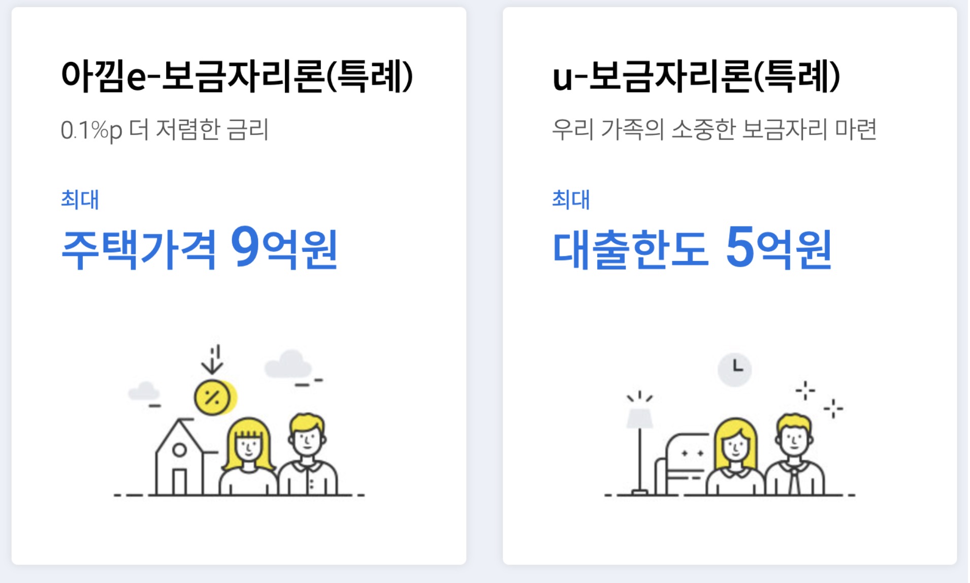 한국주택금융공사 보금자리론 소개