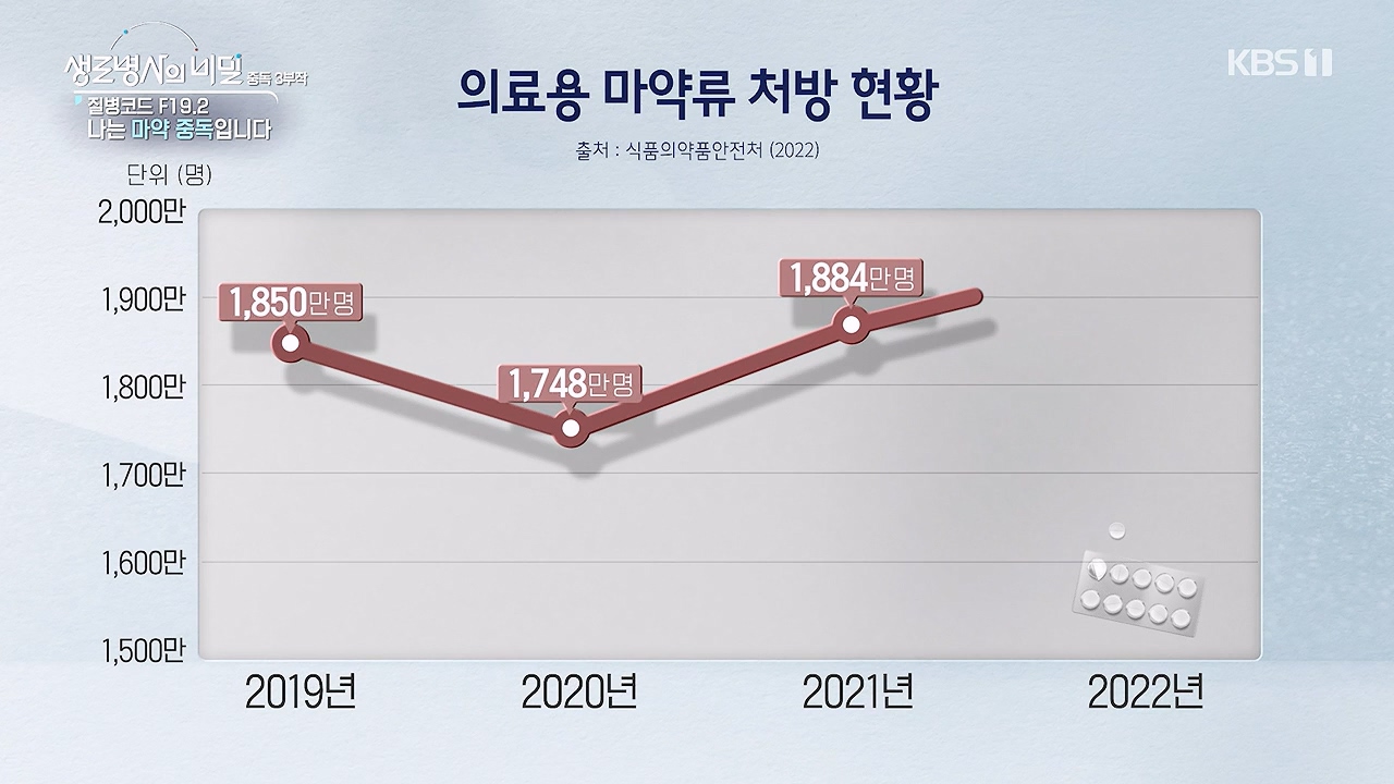 생로병사의 비밀.E917.240627p-NEXT.mp4_20240627_205325.228.jpg