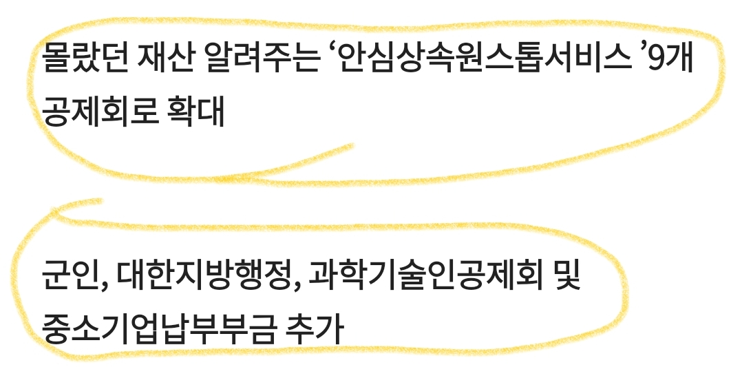  몰랐던 재산 알려주는 ‘안심상속원스톱서비스