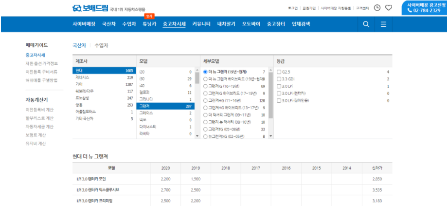 중고차 매매사이트 - 보배드림