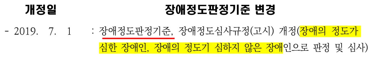 장애정도판정기준-개정