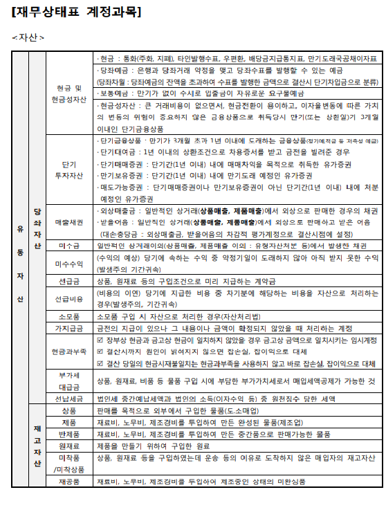 재무상태표 계정과목