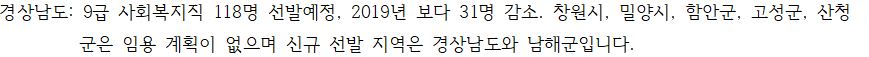 2020 지방직 공무원 채용인원 시험일정