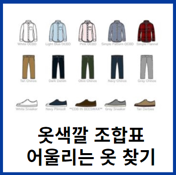 옷색깔조합표