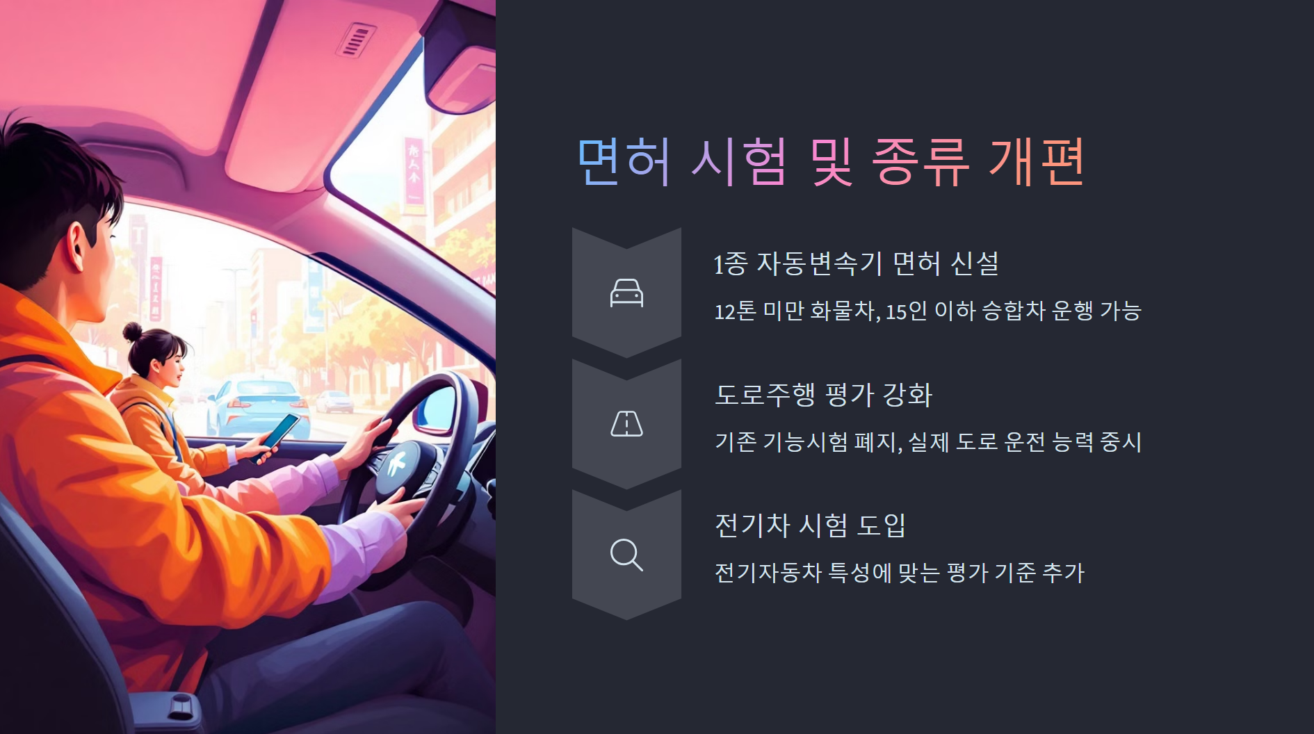 2025 운전면허증 3월부터 이렇게 바뀝니다 – 변경사항 총정리 - 세번째. 면허 시험 및 종류 변경사항 알아보기 2025 운전면허증 3월부터 이렇게 바뀝니다 – 변경사항 총정리