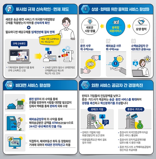  은행서 환전 신청하고 택배로 받는다