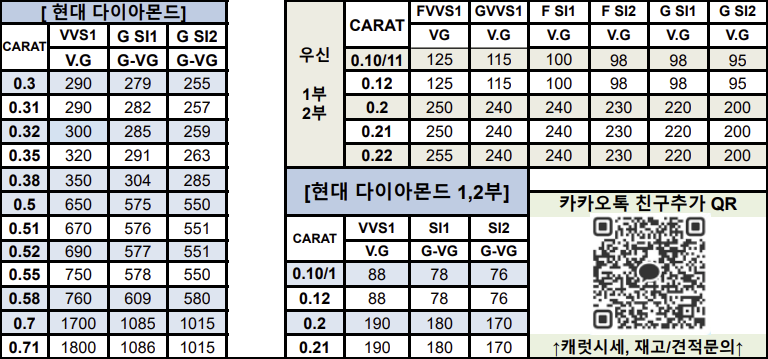 현대 다이아몬드 시세표