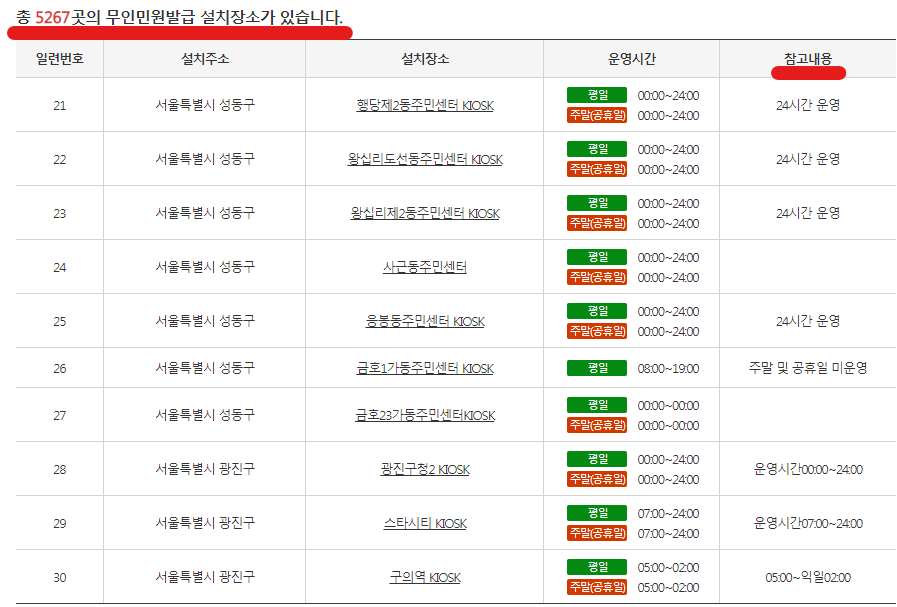 정부24 홈페이지