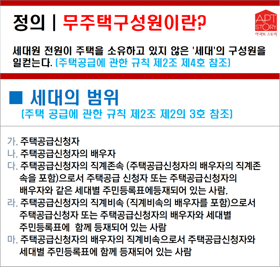 기준을 확인하세요 주택청약 부양가족 5