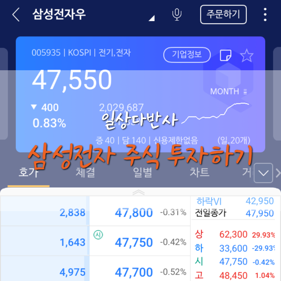  삼성전자 주식 사기! (삼성전자 보통주 vs 삼성전자 우선주)