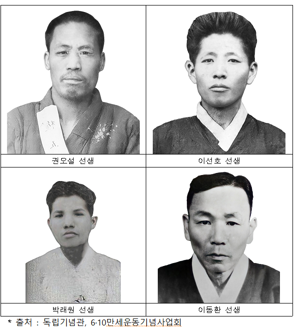  2021년 6월 이달의 독립운동가 발표, 권오설·이선호·박래원·이동환 선생