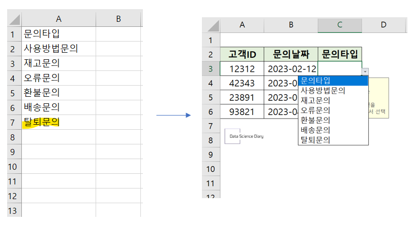 엑셀 드롭다운 목록 수정 방법