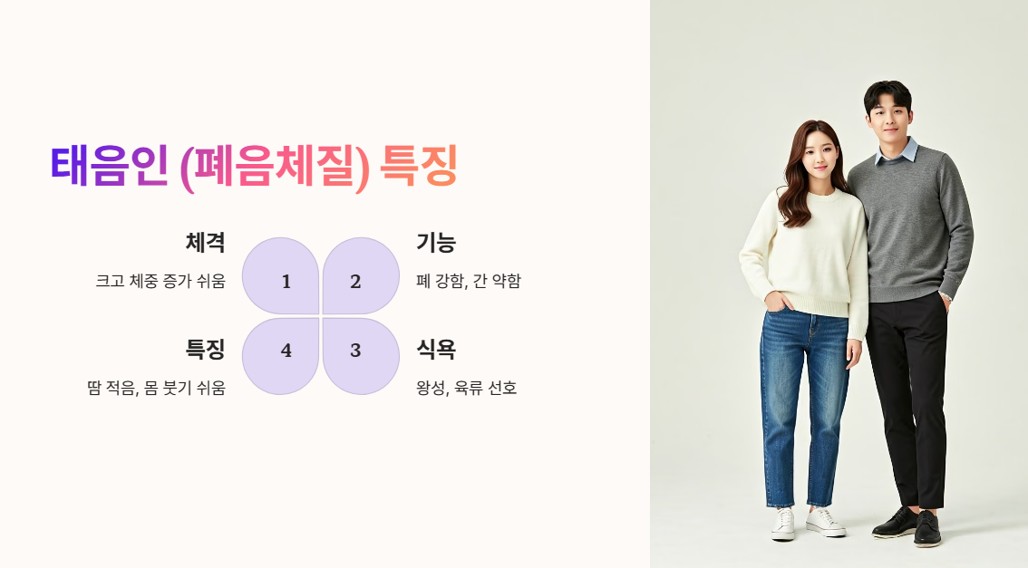 태음인 (폐음체질) 자가진단