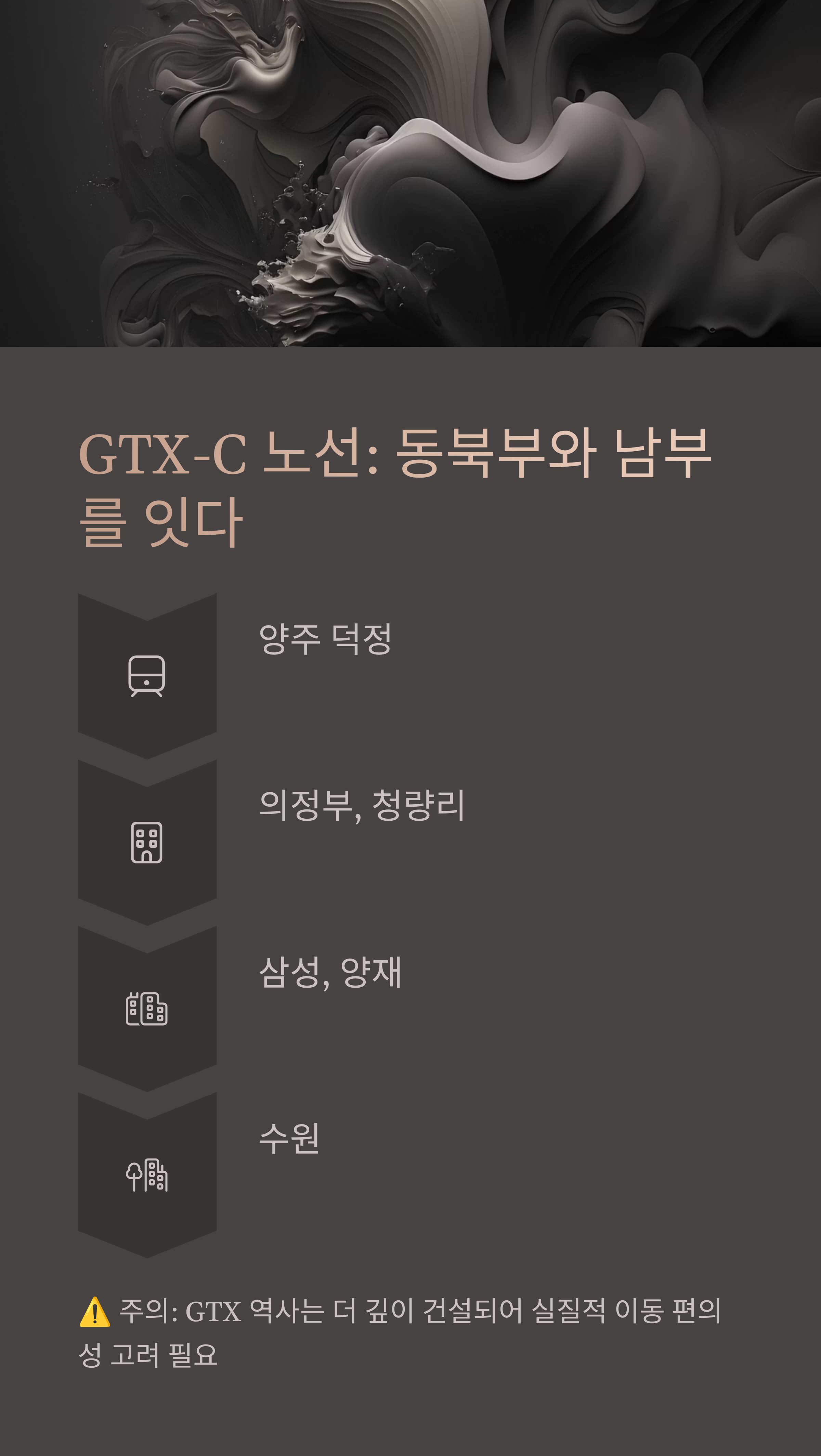 GTX-C노선-요약
