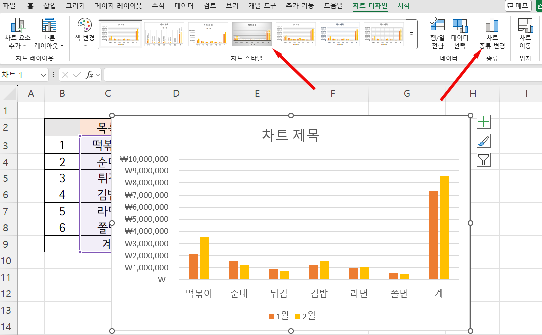 엑셀 그래프 만들기