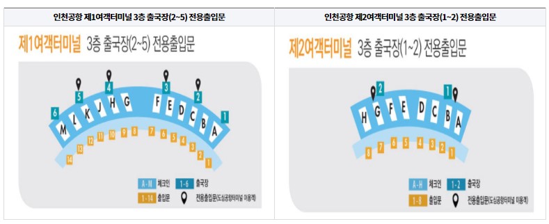 인천공항 전용 출입문 위치
