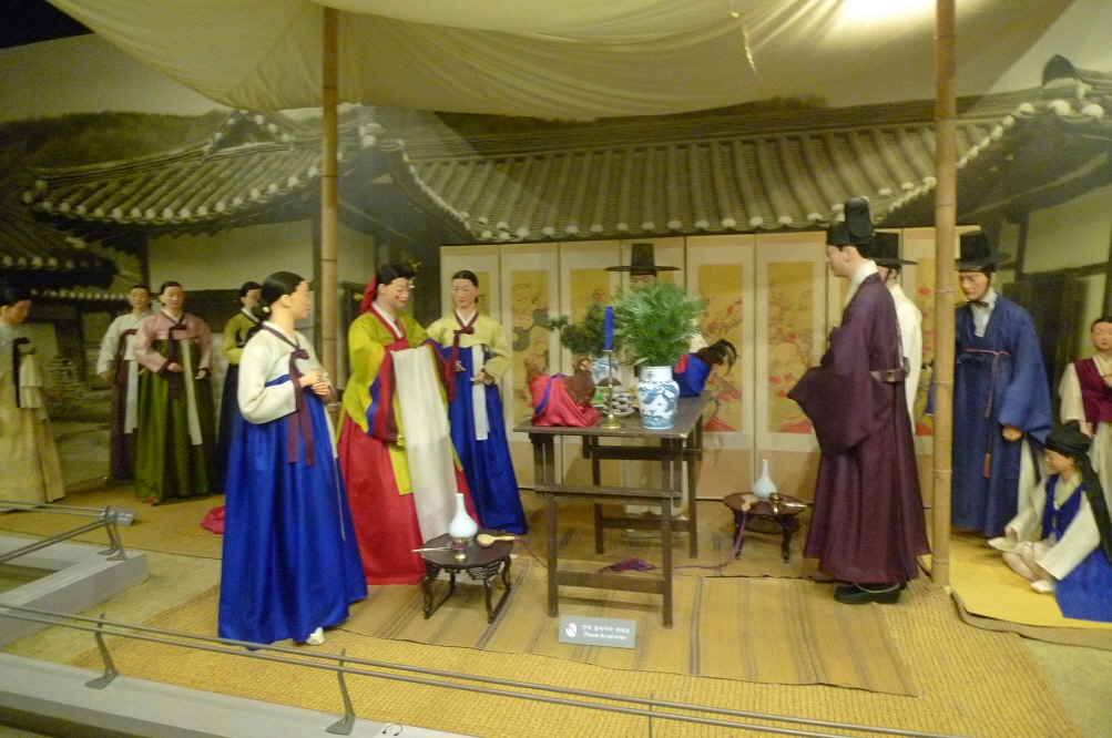 National Folk Museum of Korea