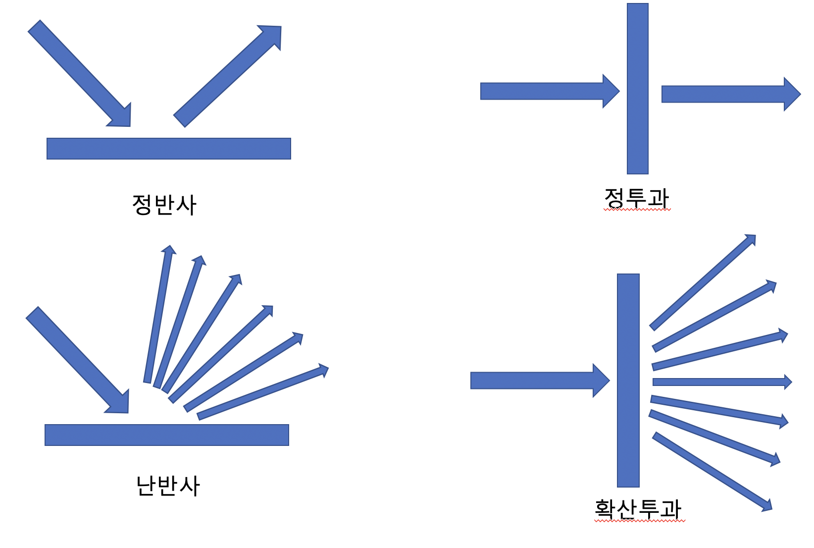 지일인쇄 이미지