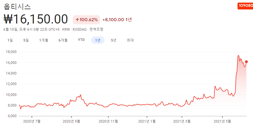 하태경-관련주-대장주 하태경-관련주-대장주