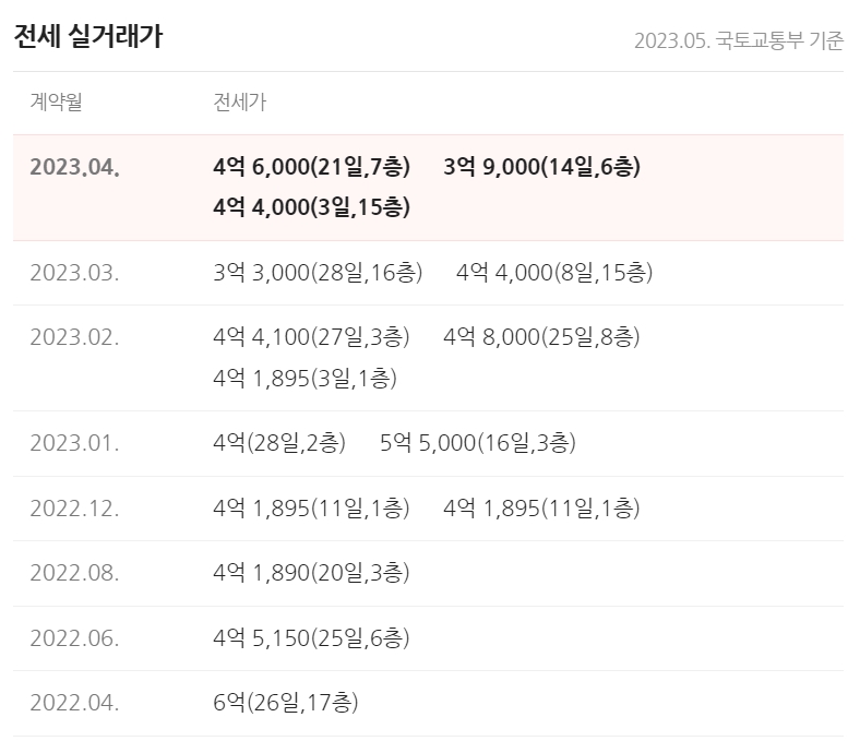 종로청계힐스테이트