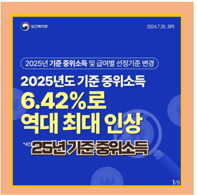 2025년 기준 중위소득 및 생계급여 인상과 변화