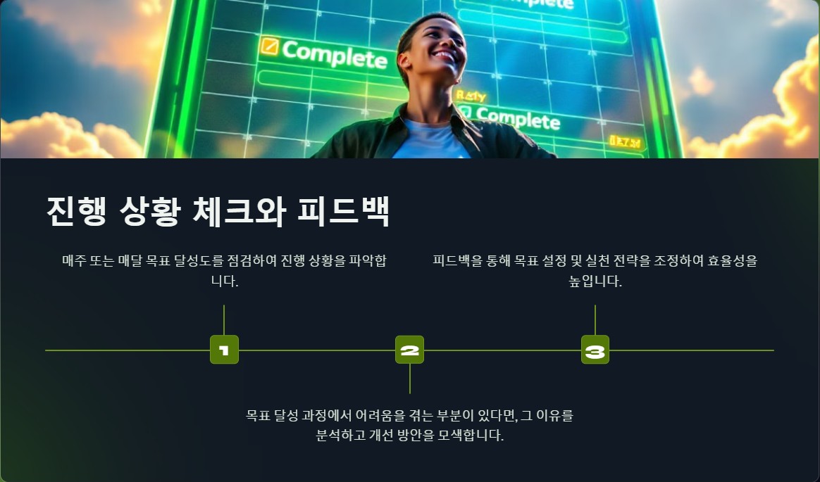 하루 1% 성장의 힘: 원포인트업으로 시작하는 작은 습관의 기적