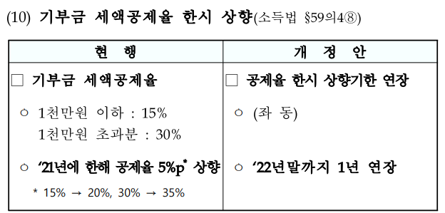 첨부2