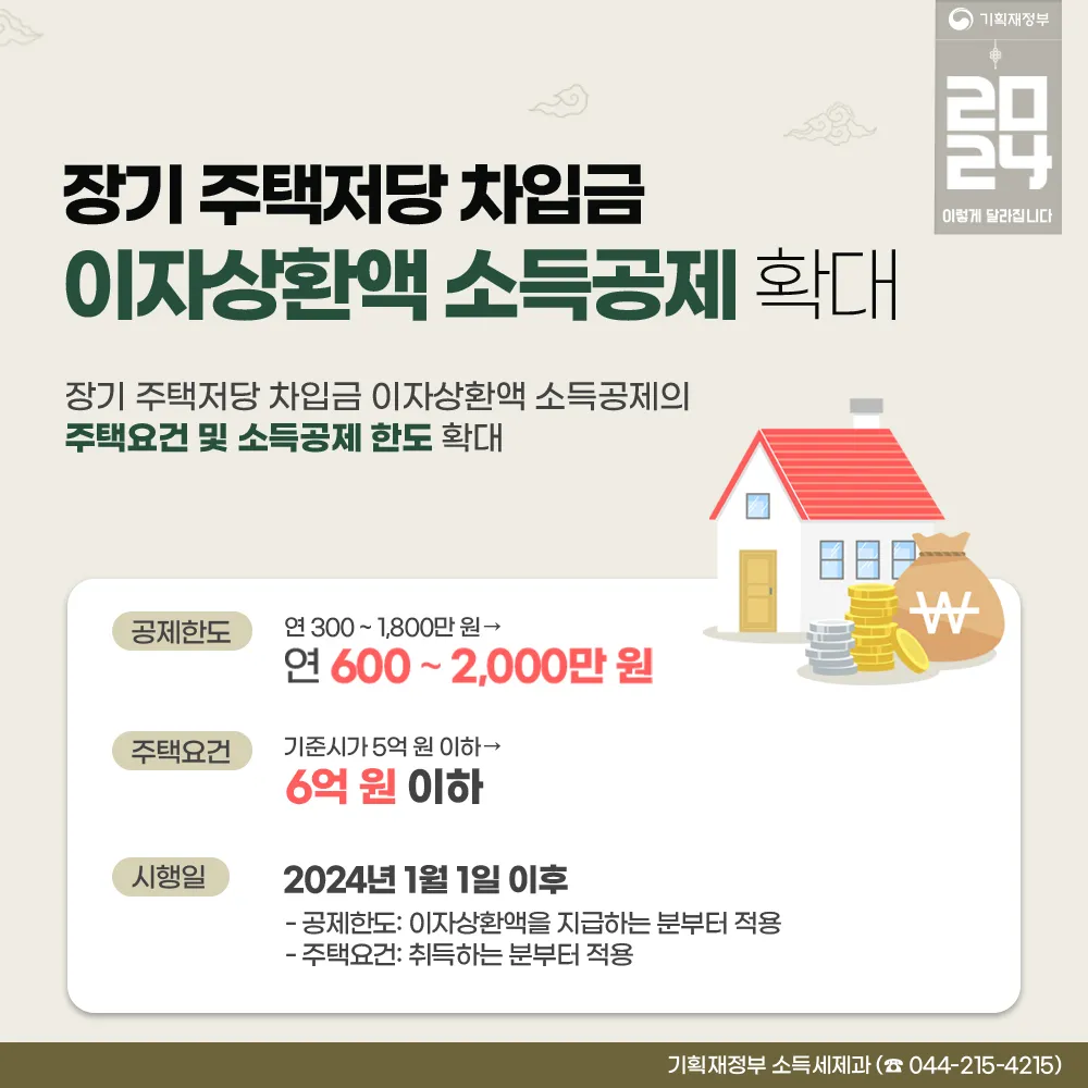 세제지원방안 - 장기주택저당 차입금