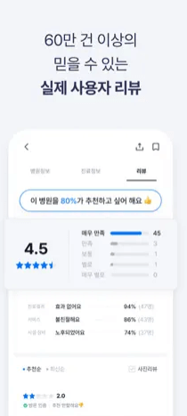 비대면 진료 방법